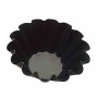L2G - Moule à brioches exopan Ø 160xH. 65 