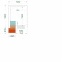 TEFCOLD - Chambre froide négative 1200 x 1500 x 2200 mm isolation 120 mm